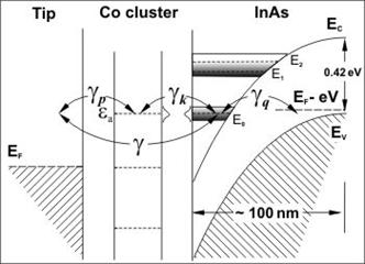 Fig3.jpg